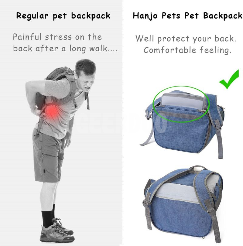 Airline Approved Pets Backpack for Cats GRDBB-7